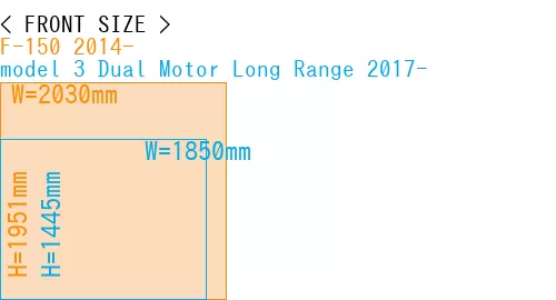 #F-150 2014- + model 3 Dual Motor Long Range 2017-